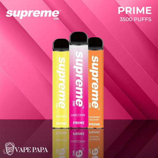 Supreme Prime