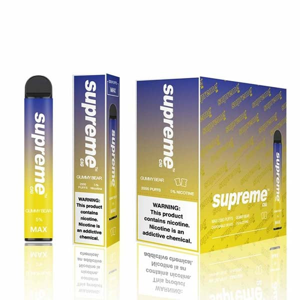 Supreme Max Gummy Bear 2%